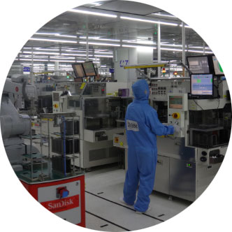 3.項(xiàng)目質(zhì)量管理